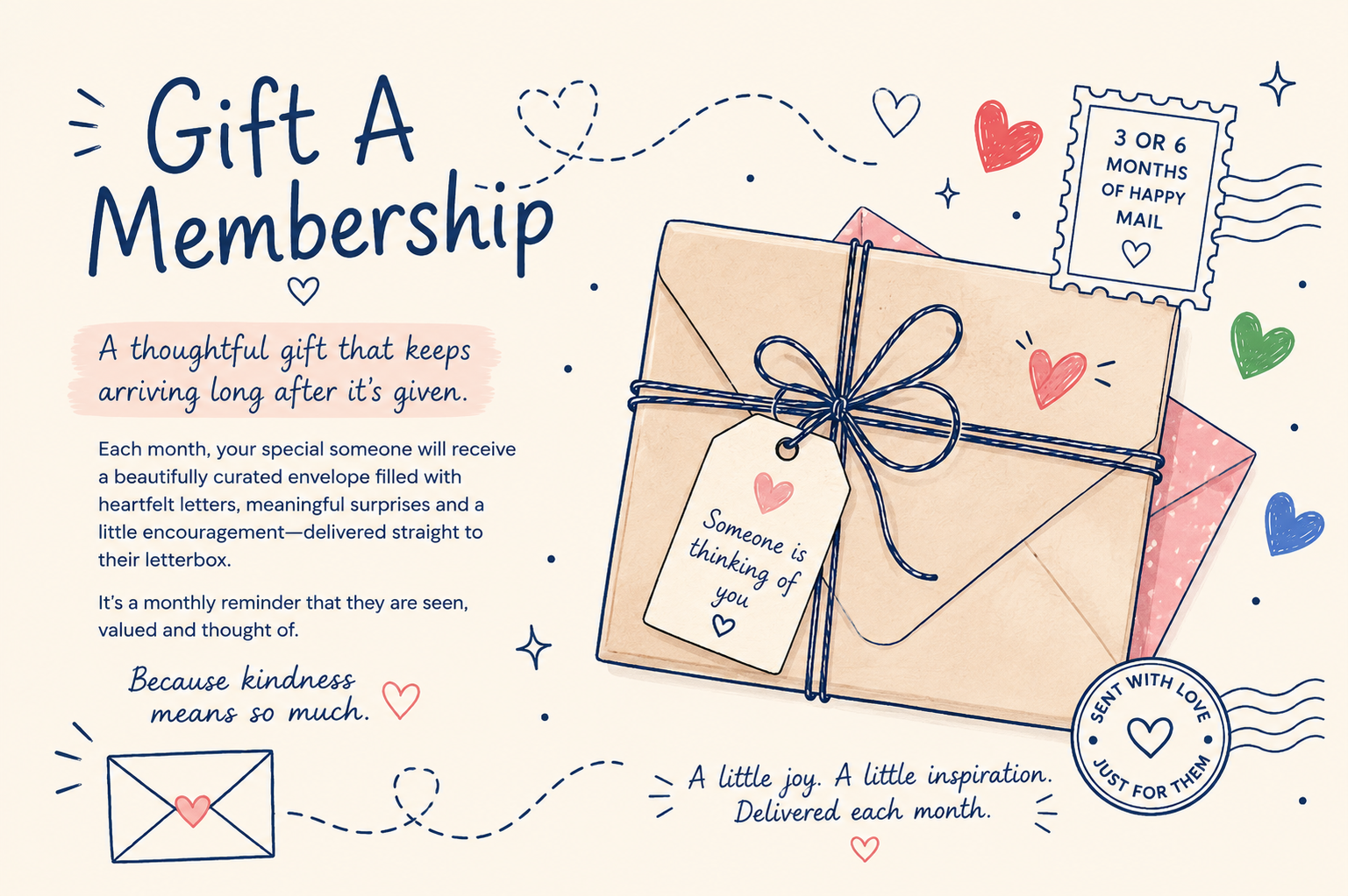 Illustrated gift envelope tied with string representing a Positive Postings gift mail subscription membership